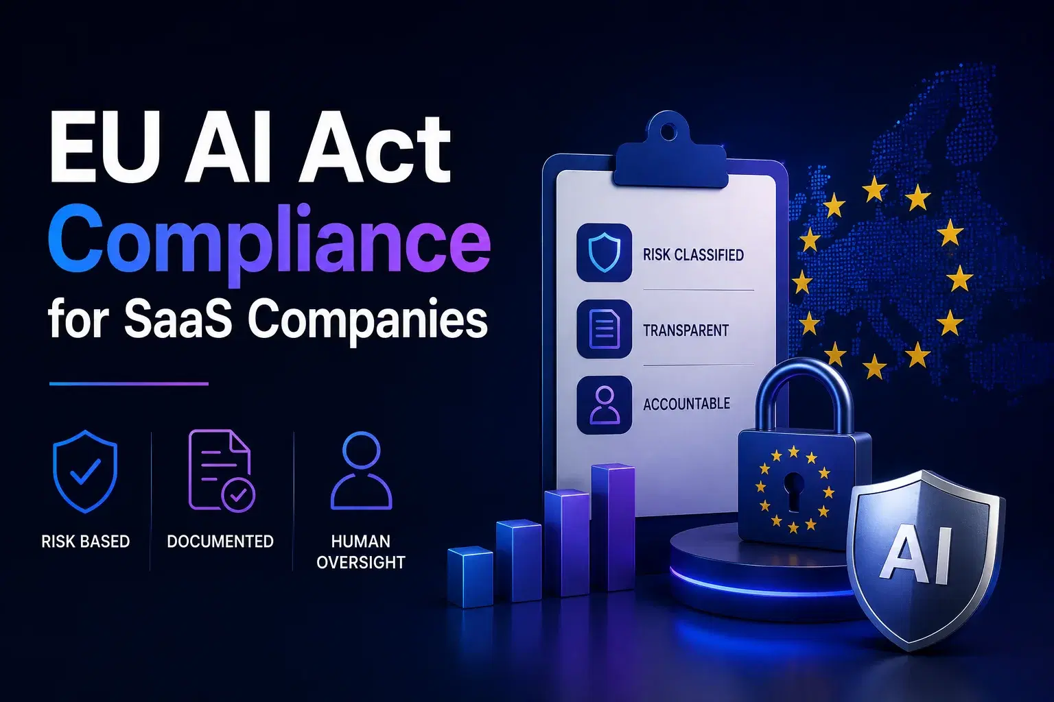 EU AI Act Compliance for SaaS Companies: A Practical 2026 Checklist