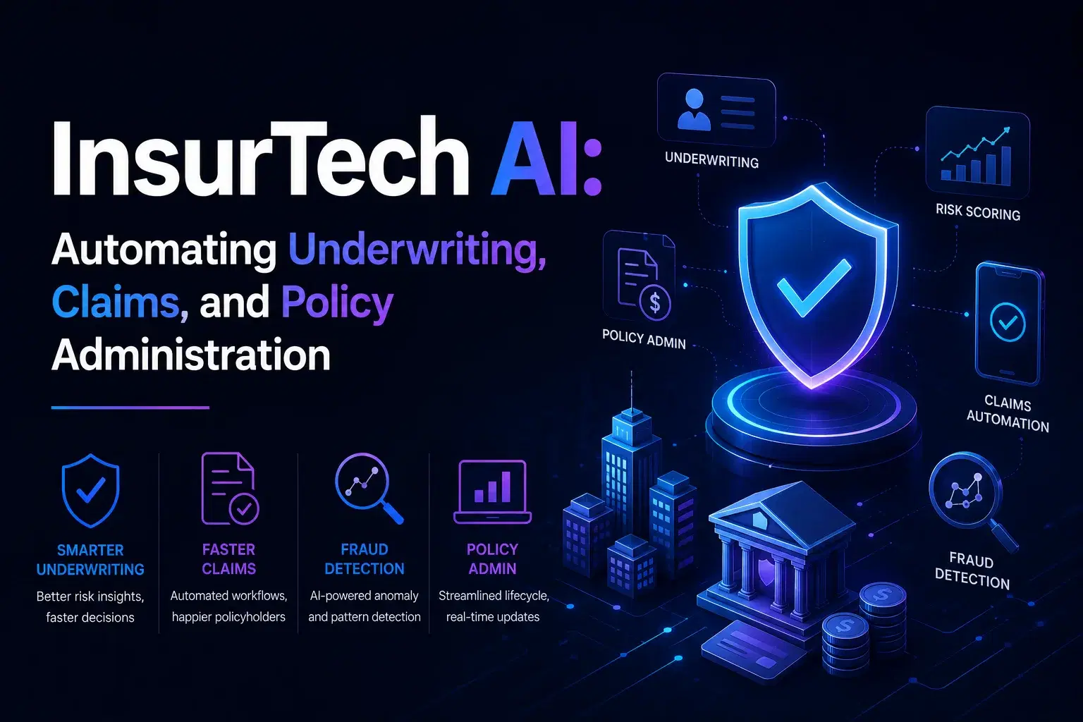 InsurTech AI: Automating Underwriting, Claims, and Policy Administration